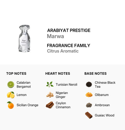 Marwa (Tester) By Arabiyat Prestige